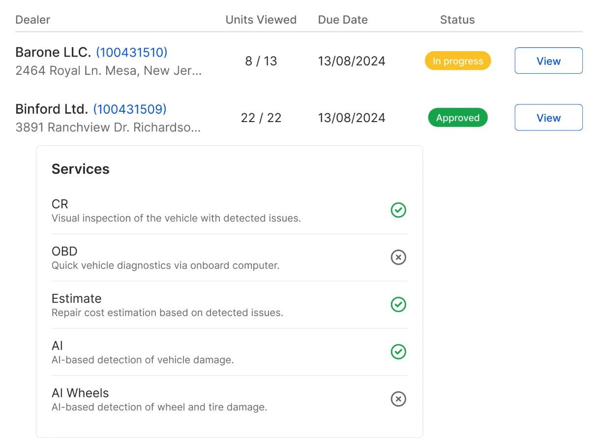 Dealer contract list with units viewed, due dates and status, plus the services included per contract