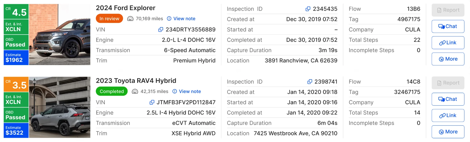 Verified listings with CR scores, OBD status, repair estimates and inspection details
